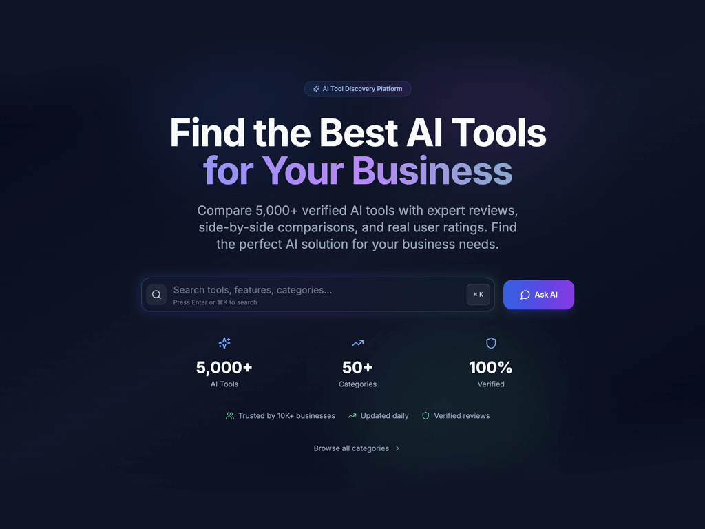 How to Find the Right AI Tools for Your Business - QRRY