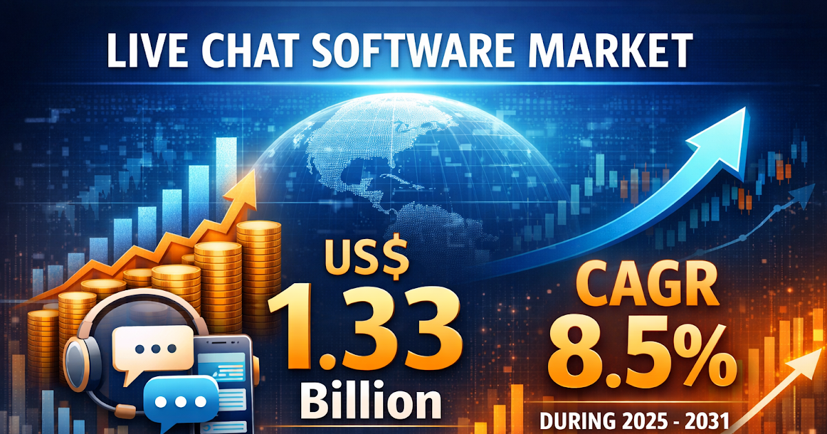 Live Chat Software Market Report 2031 Segmentation Analysis, Growth Trends, and Competitive Landscape